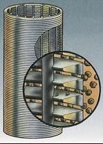 304 tamanho de aço inoxidável do entalhe da água subterrânea 0.25mm de Johnson Wedge Wire Screens For